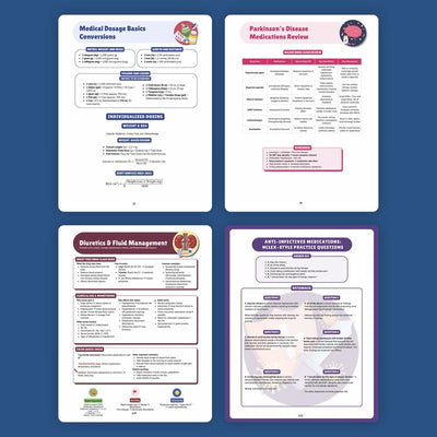 NCLEX Pharmacology Study Guide