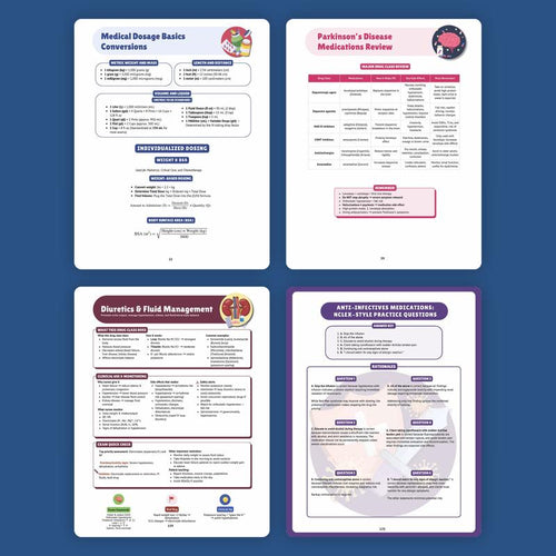 NCLEX Pharmacology Study Guide